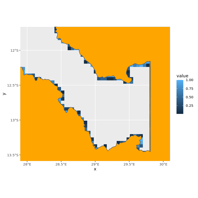 raster data