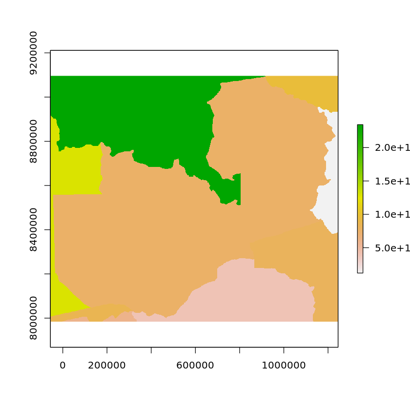 raster data