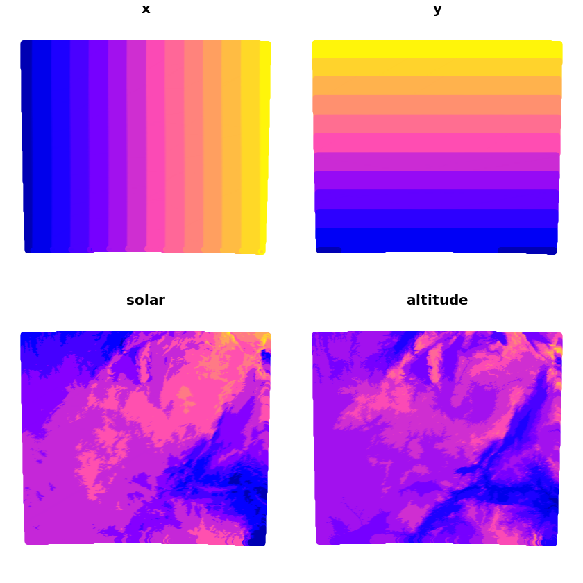 ../_images/05-Spatial-Interpolation-Part-1_27_0.png