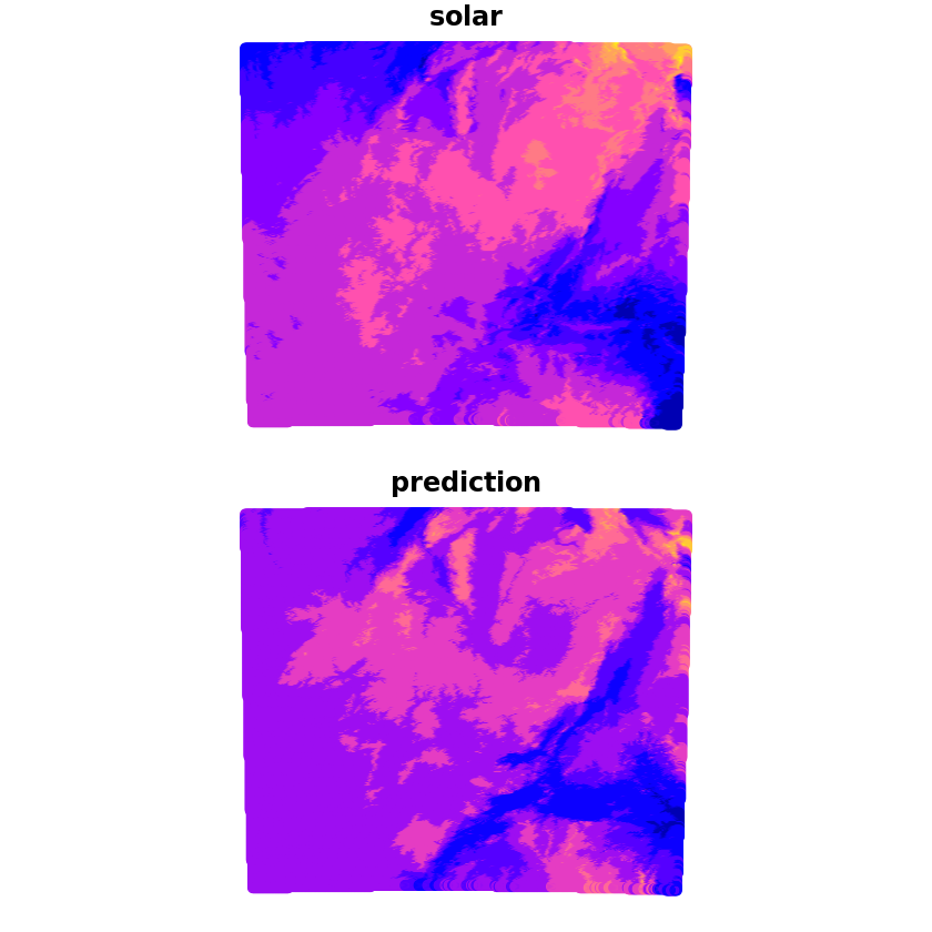 ../_images/05-Spatial-Interpolation-Part-1_33_0.png